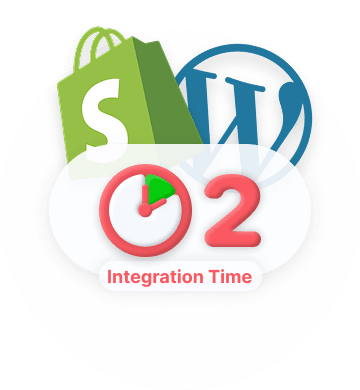 CMS Plugins