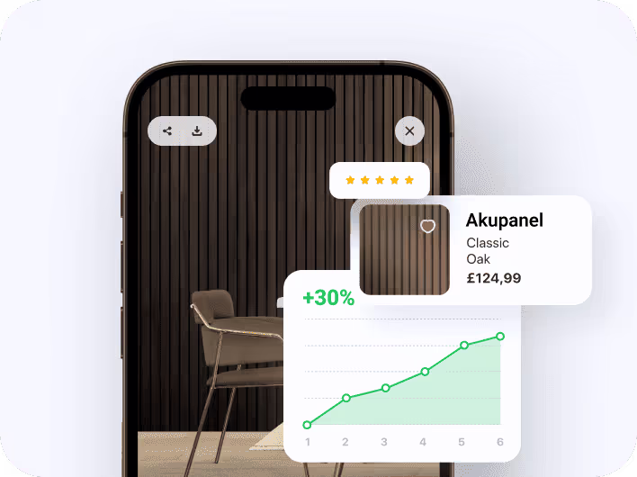 personal shopping experience impact analytics